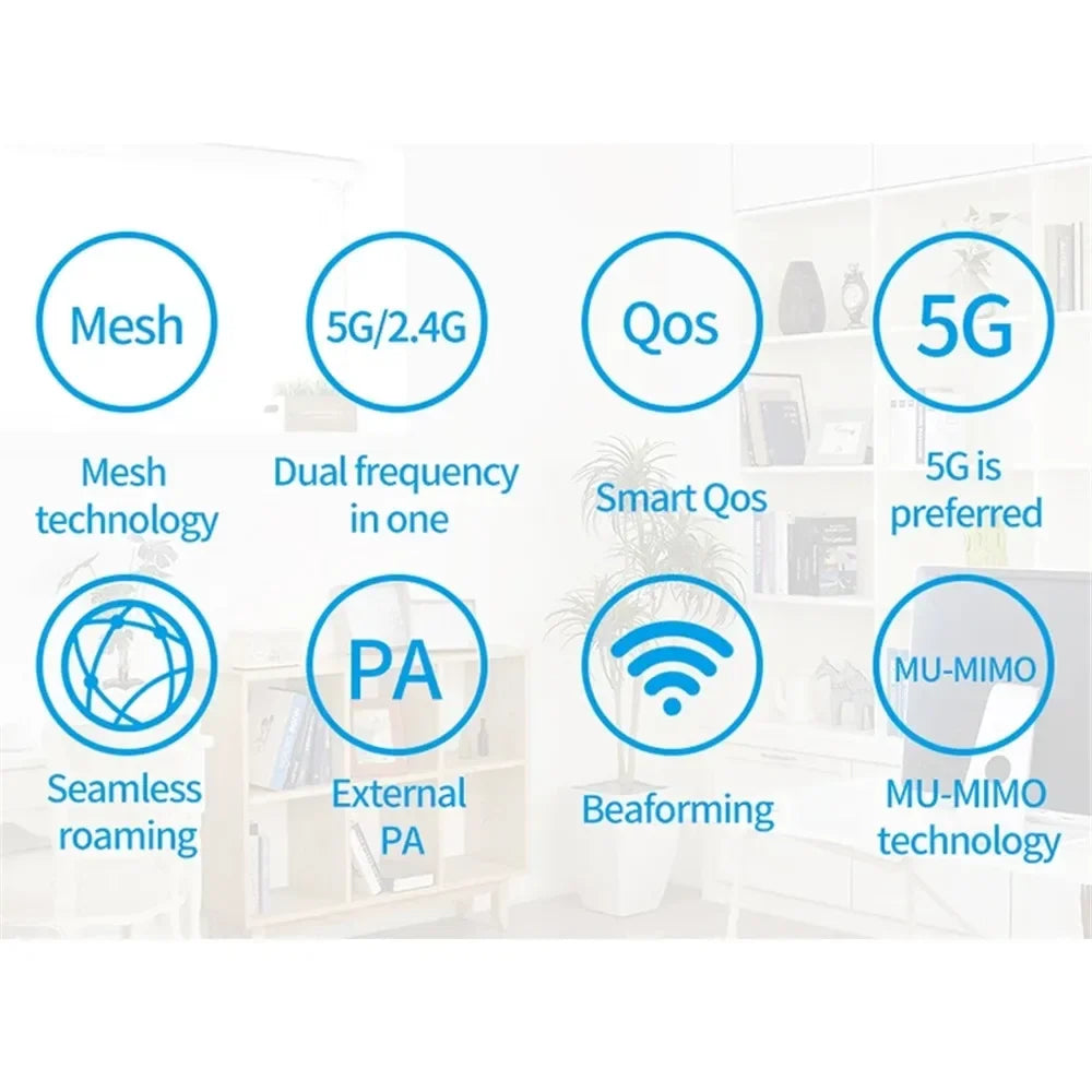 1200Mbps Mesh Router System with 2.4G 5.0Ghz Wifi Router Repeater Easy Set Up, APP Remote Manage