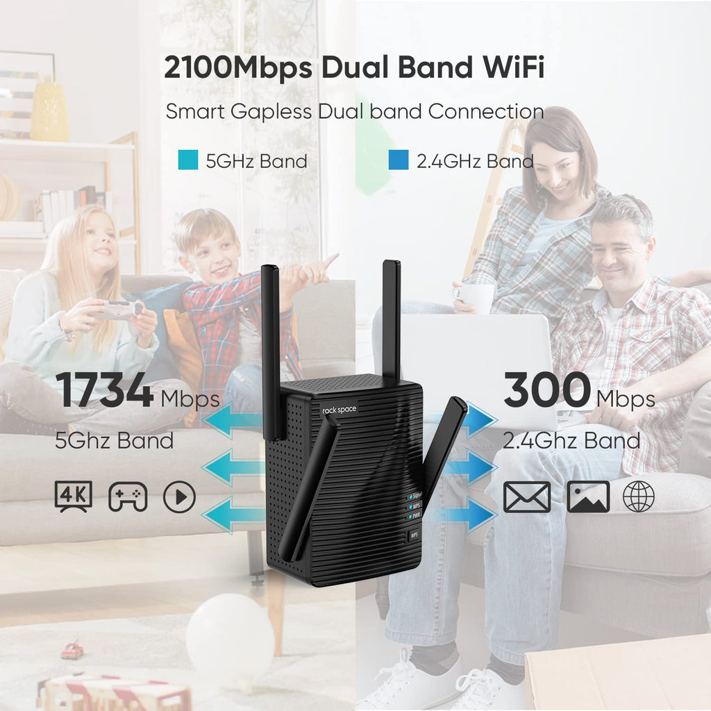 Wifi Extender Home Wifi Booster Dual-Band Wireless Extension Supports Multiple Devices