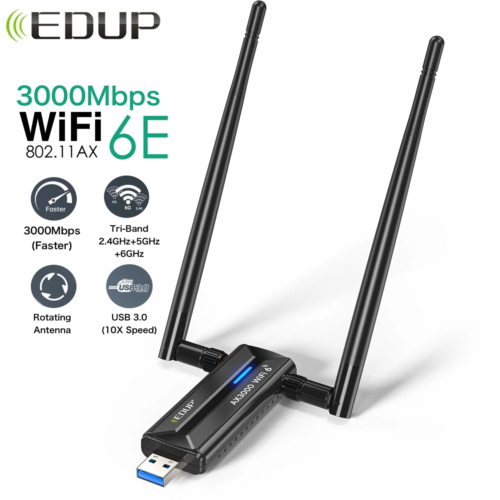Ultra-Fast WiFi 6E USB Receiver Bundle | AX1672 Tri-Band 2.4G/5G/6G