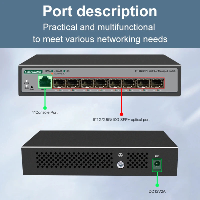8-Port 10Gb SFP+ Layer 3 Managed Network Switch – VLAN, DHCP & Dynamic Routing
