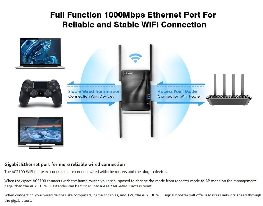 Wifi Extender Home Wifi Booster Dual-Band Wireless Extension Supports Multiple Devices