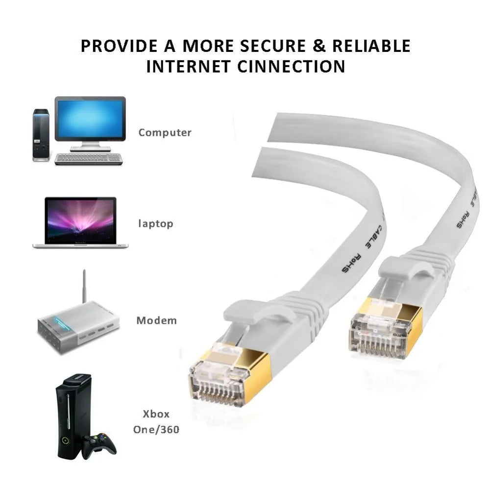Ethernet Cable Cat7 Lan Cable STP RJ 45 Network Cable Rj45 Patch Cord /15M/20M/30M for Router Laptop Ethernet Cable