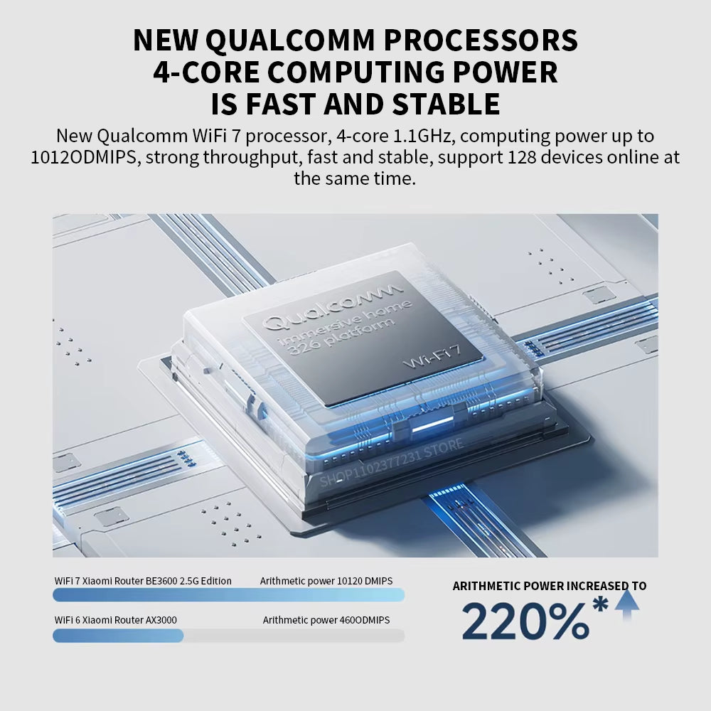 2024  Router BE3600 Wifi7 2.4/5Ghz Duan Bands 160Mhz 3570Mbps Mesh Networking Gaming Acceleration 2.5G Ethernet Port