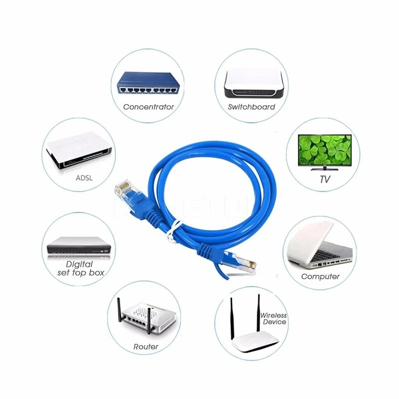 Outdoor Waterproof Cat5e Ethernet Cable (RJ45) – PoE CCTV & IP Camera