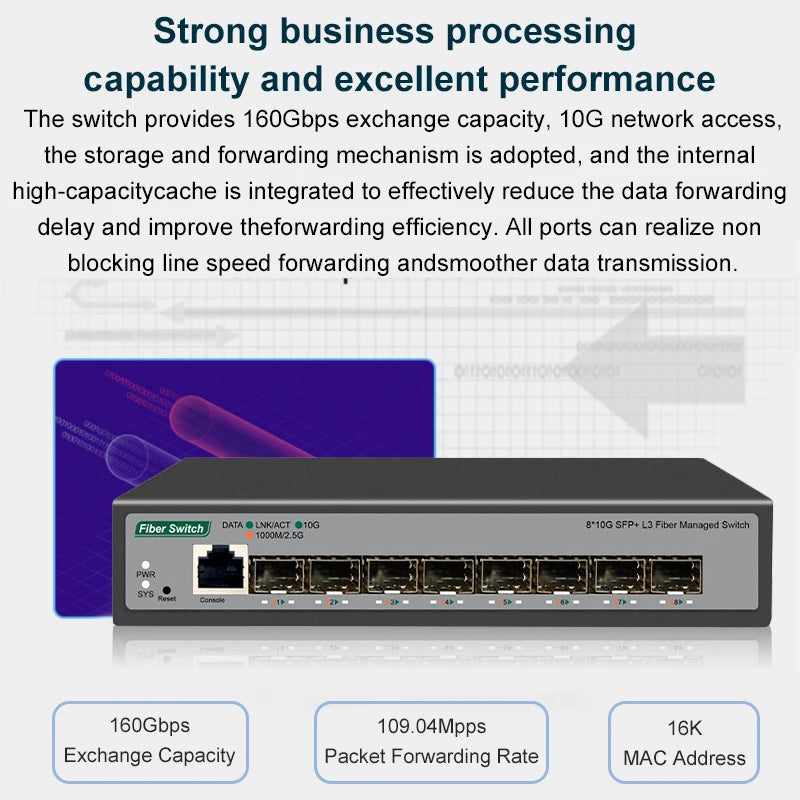 8-Port 10Gb SFP+ Layer 3 Managed Network Switch – VLAN, DHCP & Dynamic Routing