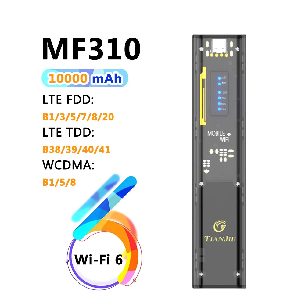 Modem Wifi Sim Card Unlocked 4G Lte Wireless Wifi 6 Router 10000Mah Oem Wifi Modem Pocket 10 User