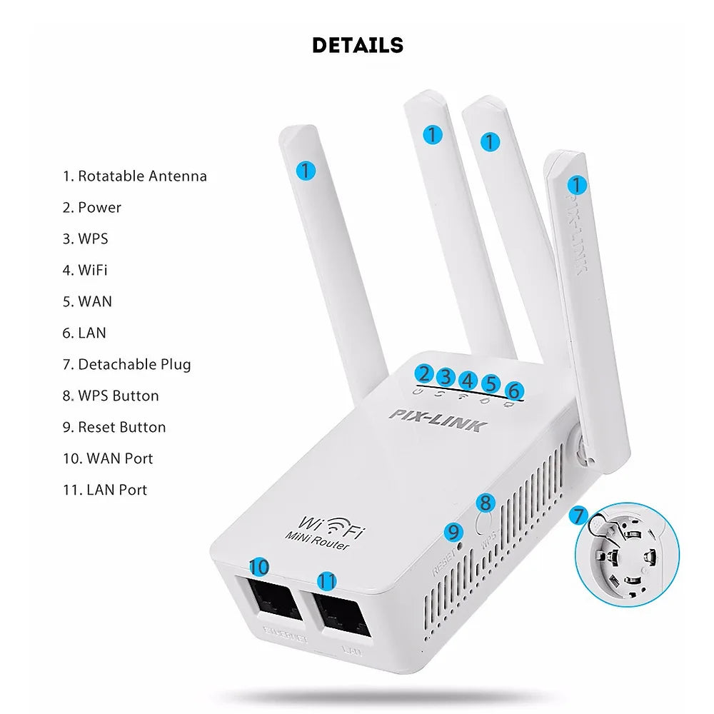 Global Version PIX LINK 300Mbps Wireless-N Repeater/Router/Ap White Color LV-WR09 Wifi Router