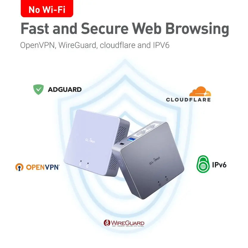 Gl-Inet (Brume 2) GL-MT2500A Mini VPN Security Gateway for Home Office and Remote Work, Internet Security, 2.5G WAN