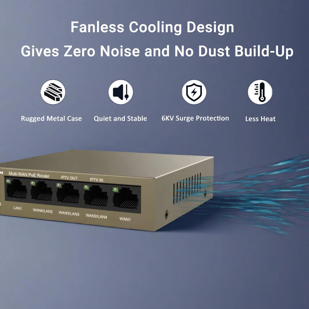 P-COM M20-POE Gigabit PoE Router & AP Controller – Mesh WiFi with Seamless Roaming