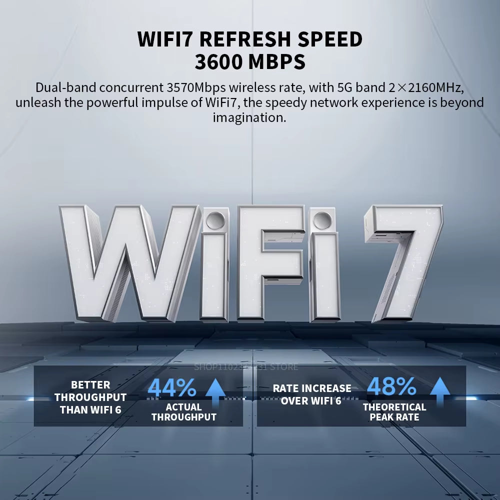 2024  Router BE3600 Wifi7 2.4/5Ghz Duan Bands 160Mhz 3570Mbps Mesh Networking Gaming Acceleration 2.5G Ethernet Port