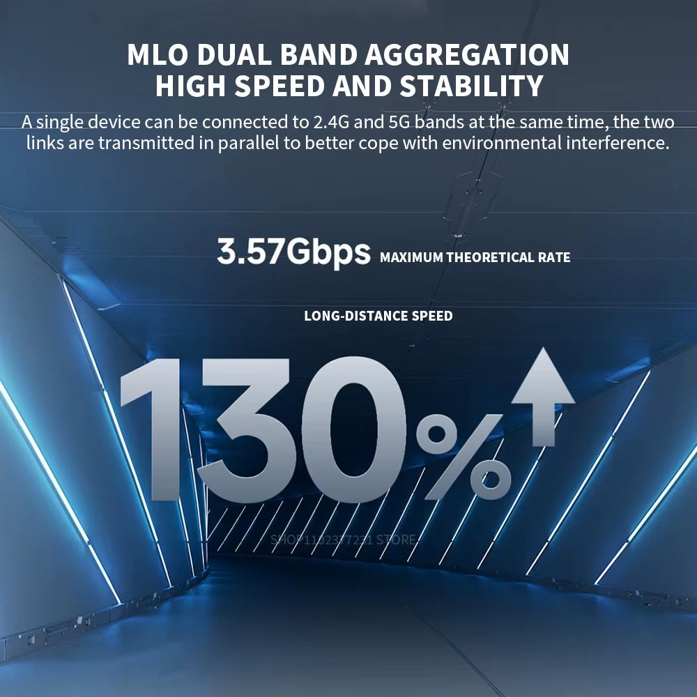 2024  Router BE3600 Wifi7 2.4/5Ghz Duan Bands 160Mhz 3570Mbps Mesh Networking Gaming Acceleration 2.5G Ethernet Port