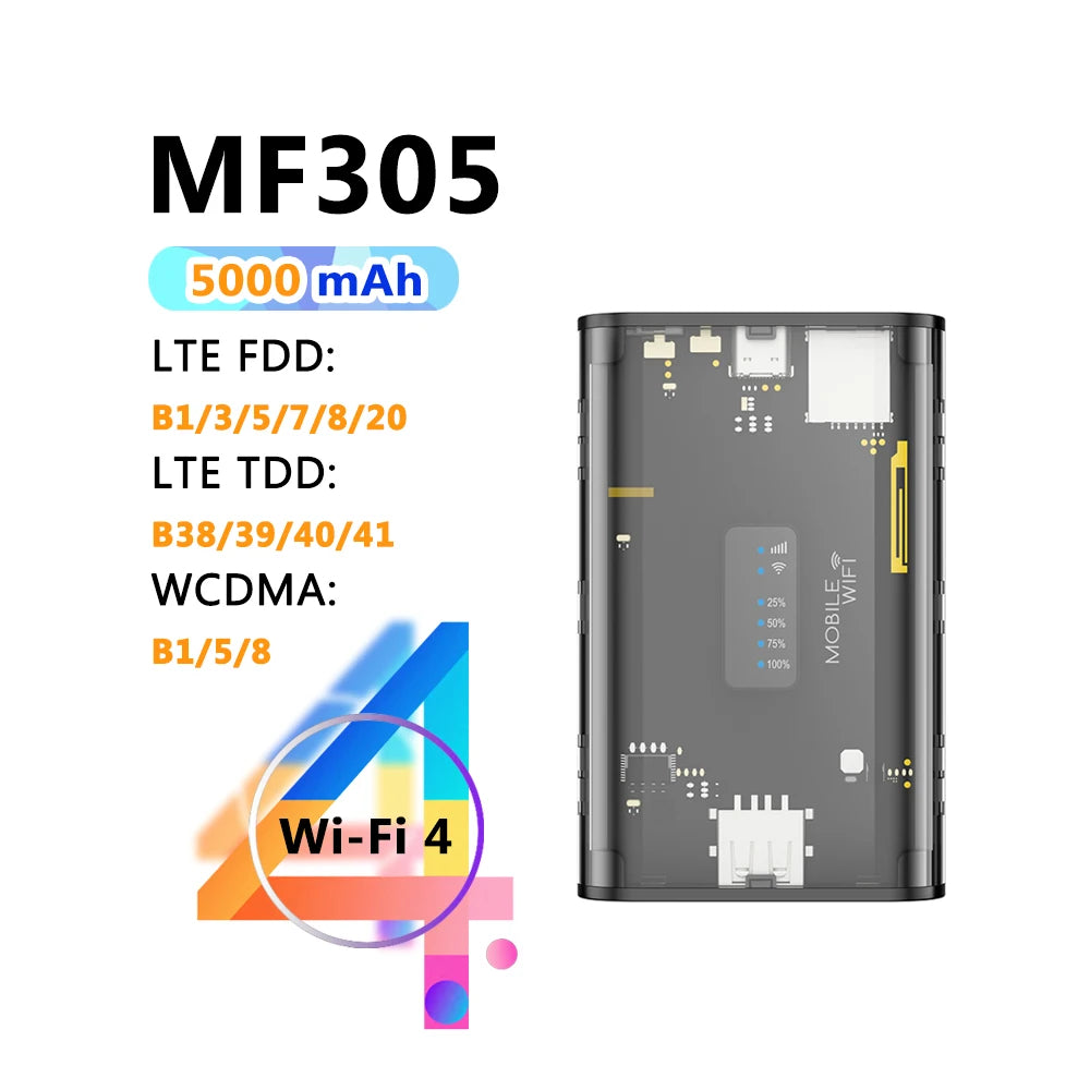 Modem Wifi Sim Card Unlocked 4G Lte Wireless Wifi 6 Router 10000Mah Oem Wifi Modem Pocket 10 User