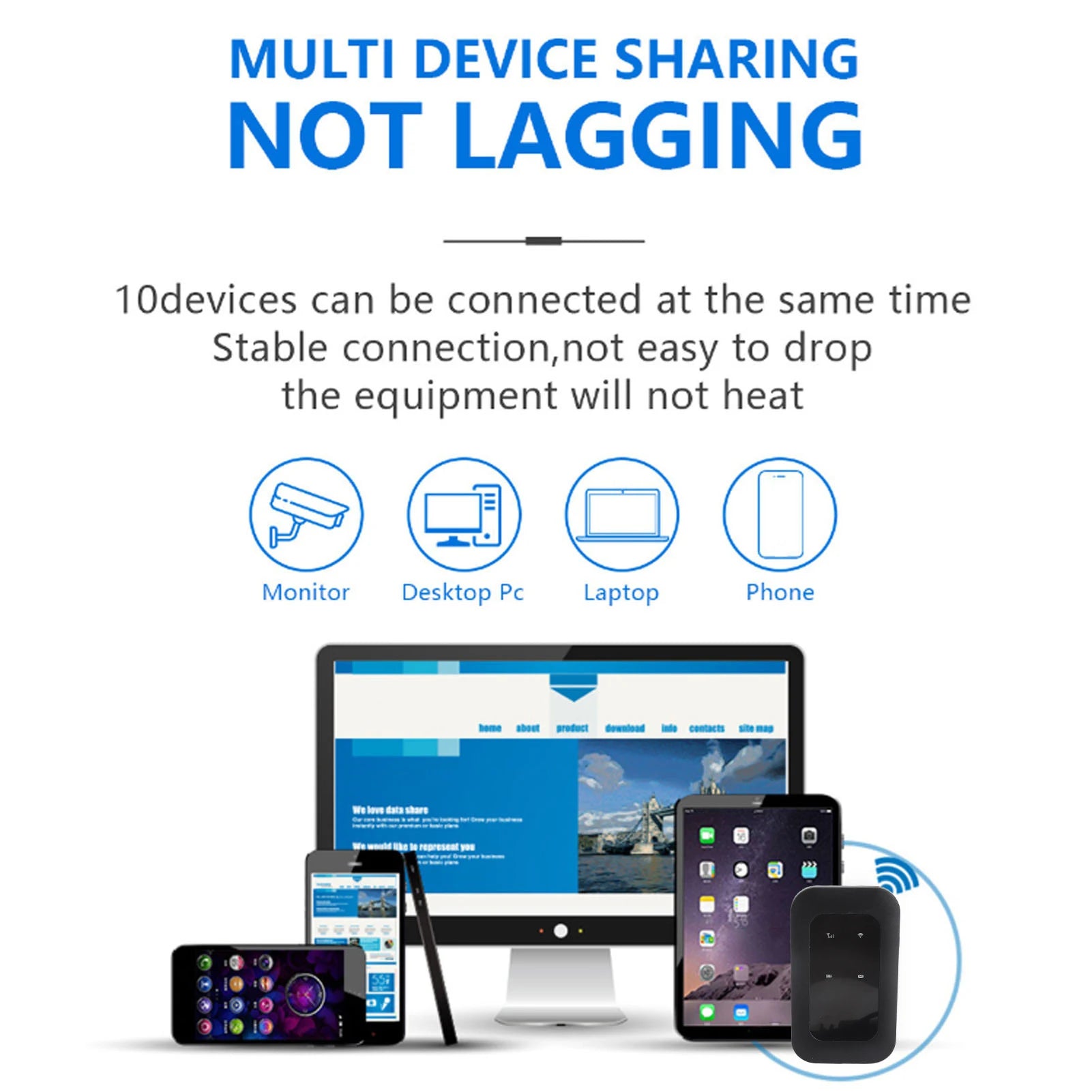 Mobile Wifi Router 2100Mah Battery Supports 10 Connected Devices 4G Wifi Hotspot 300Mbps High Speed Portable for Business