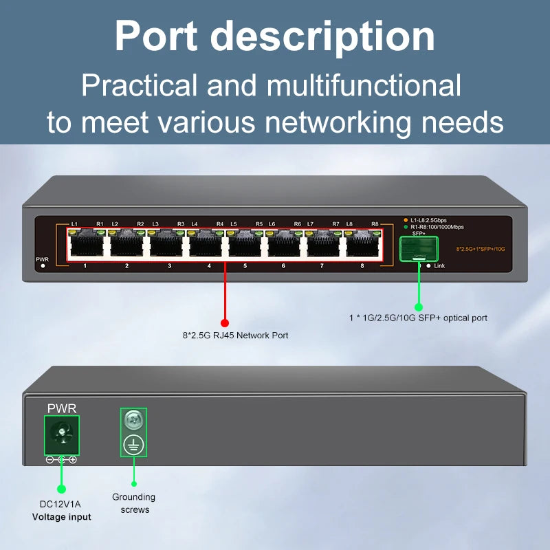 2.5G Multi-Gig Ethernet Switch – 4/8-Port with Dual 10G SFP+ Fanless Design