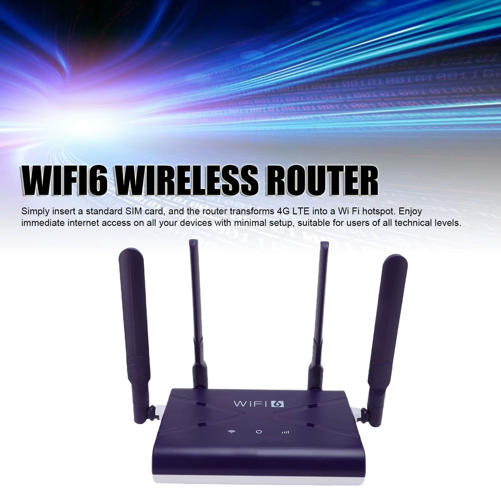 Wifi6 Wireless Router 300Mbps 4G 5G CPE LTE Wireless Router with SIM Card Slot 4 Antennae for Phone Laptop PC