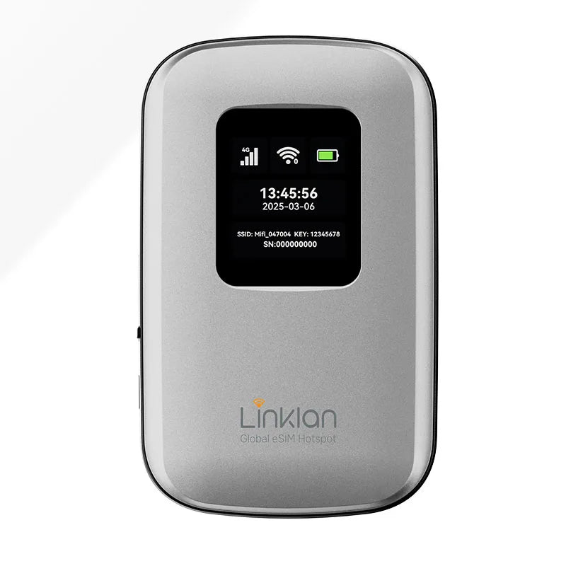 Interlink Enterprise Mobile Connectivity Solution – 4G LTE eSIM Portable WiFi Hotspot (5000mAh)