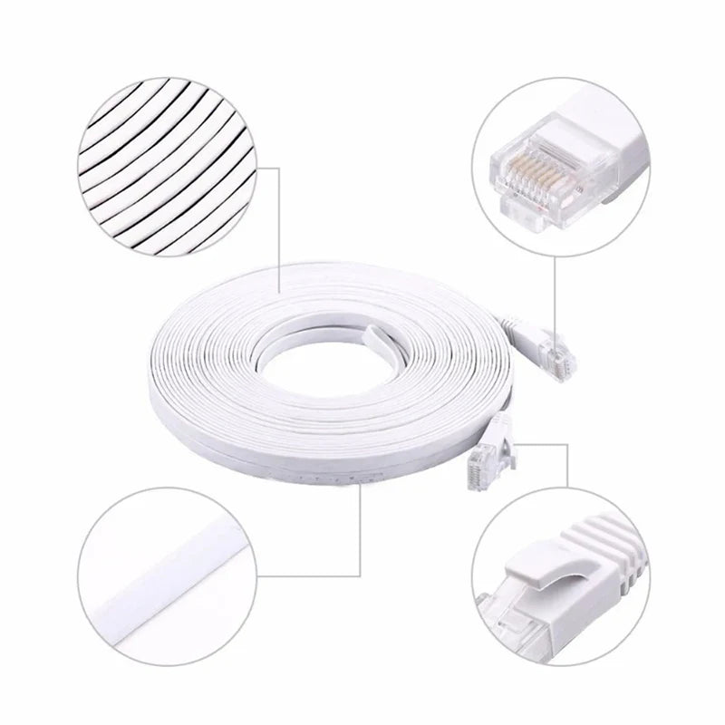 Cat 6 Ethernet Cable LAN Network Cord,Internet, Network Cable - Supports Cat6 Network Standar Gigabit High-Speed Network Cable