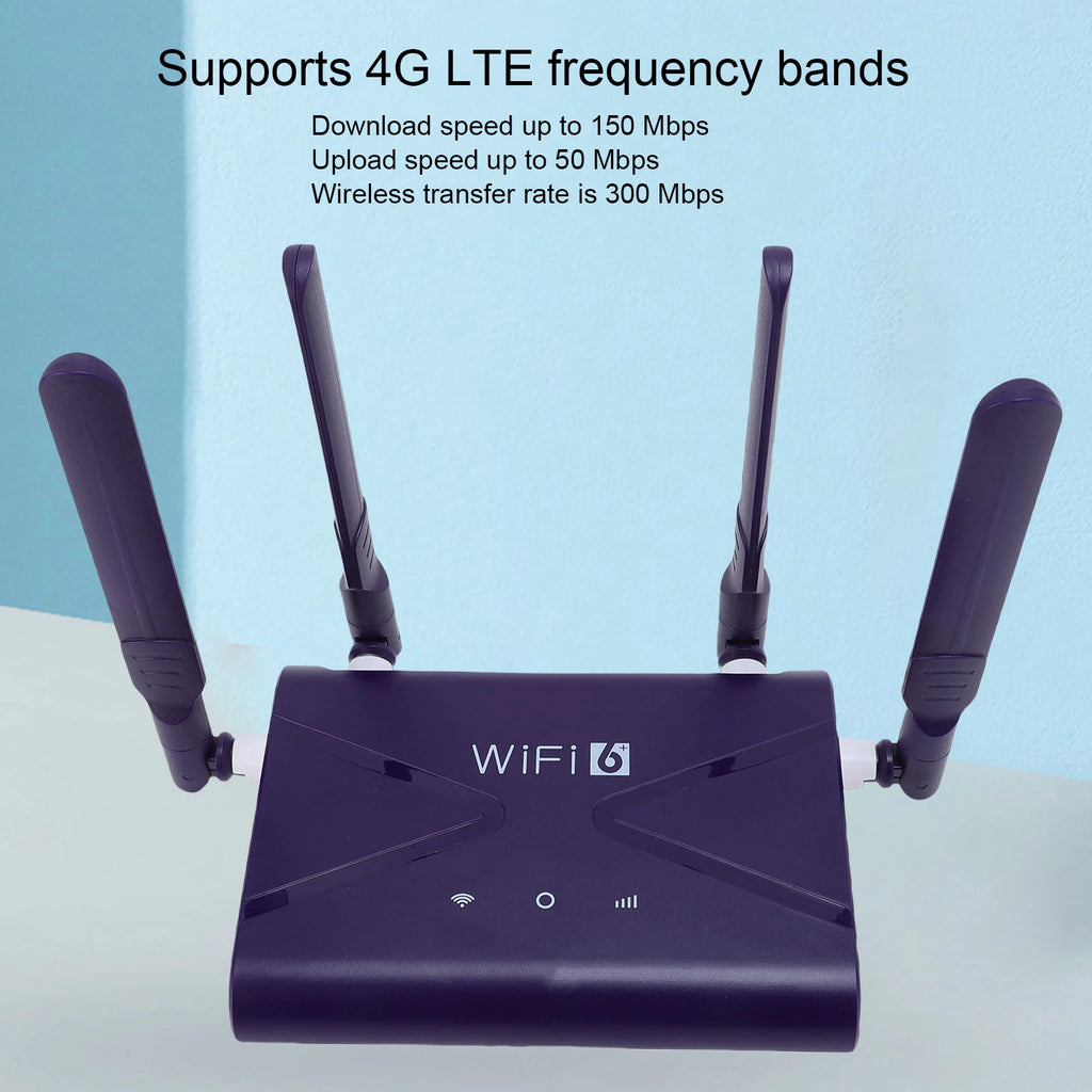 Wifi6 Wireless Router 300Mbps 4G 5G CPE LTE Wireless Router with SIM Card Slot 4 Antennae for Phone Laptop PC