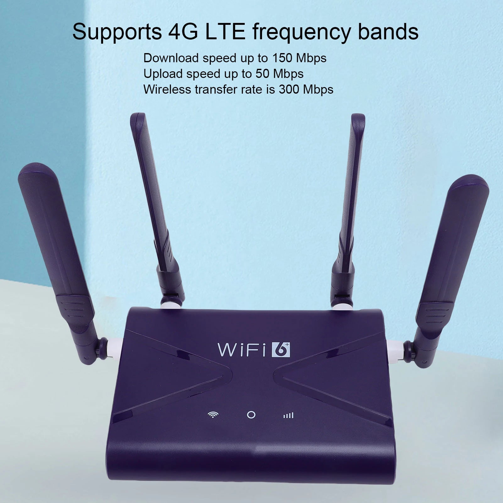 Wifi6 Wireless Router 300Mbps 4G 5G CPE LTE Wireless Router with SIM Card Slot 4 Antennae for Phone Laptop PC