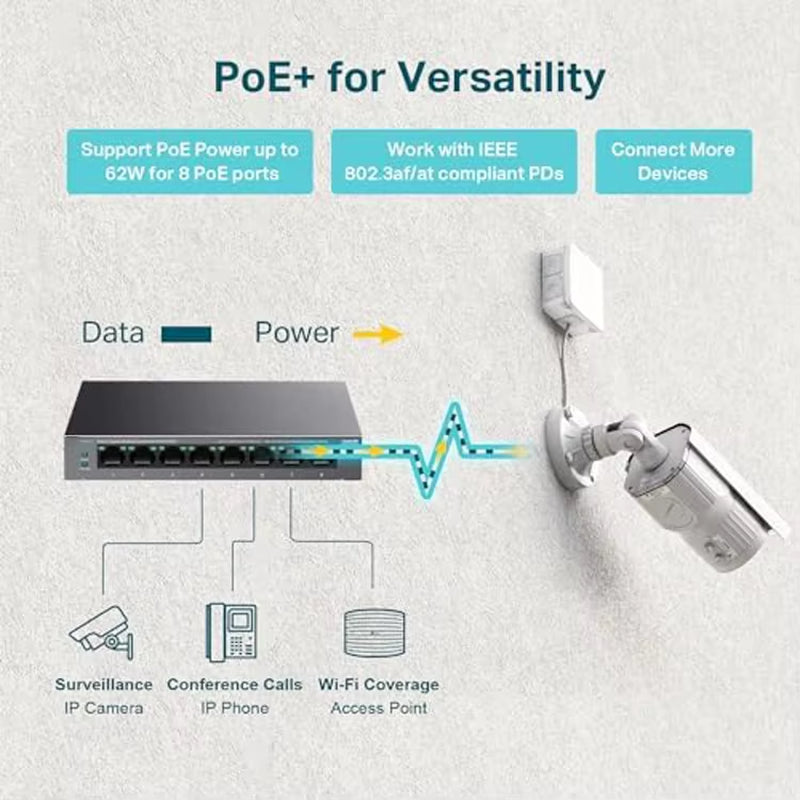 HORED NS605L 5-Port Full Gigabit Ethernet Network Switch Iron Shell 10/100/1000Mbps RJ45 POE 8K 10Gbps Backplane Bandwidth Vlan
