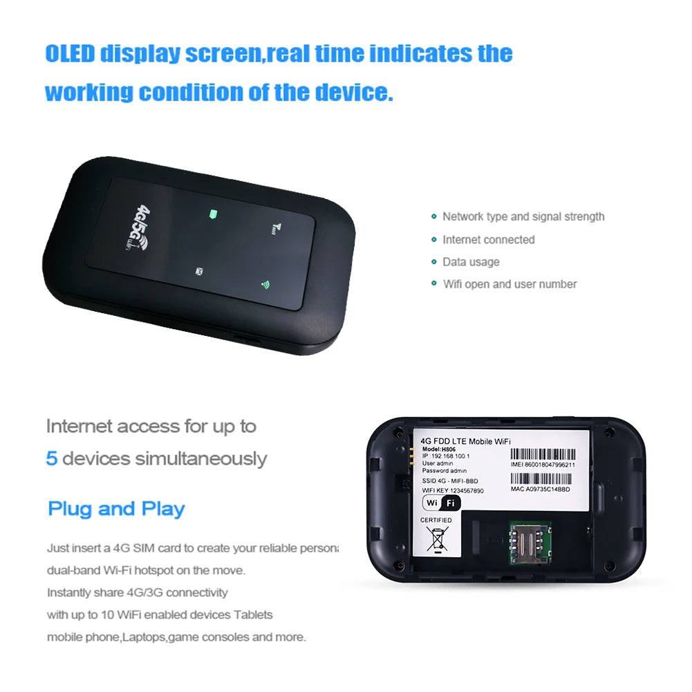 4G/5G Mobile WIFI Router 150Mbps 4G LTE Wireless Router 2100Ma Portable Pocket Mifi Modem Mobile Wifi Hotspot with Sim Card Slot